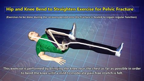 Exercises For Pelvic Fracture Or Fractured Pelvis Video Dailymotion