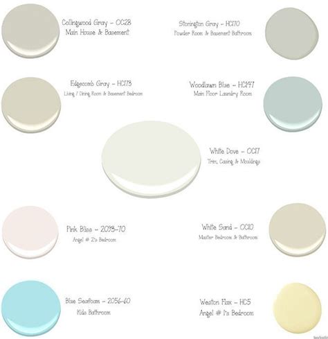 What Paint Color Goes With Edgecomb Gray At Will Barbara Blog