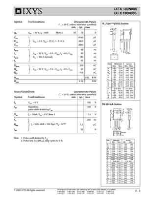 80N08 MOSFET Datasheet Pdf Equivalent Cross Reference Search