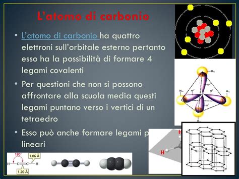 Ppt Cap La Chimica Del Carbonio Powerpoint Presentation Free