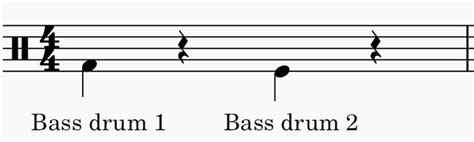 Drum Notation And Sheet Music How To Read It Drum Beats Online