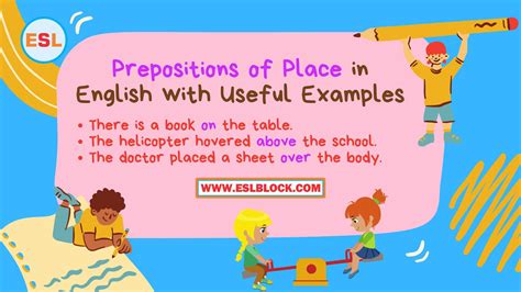 Prepositions Of Place In English With Useful Examples English As A