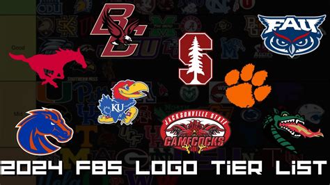 Ranking EVERY Logo In College Football 134 FBS TEAMS YouTube