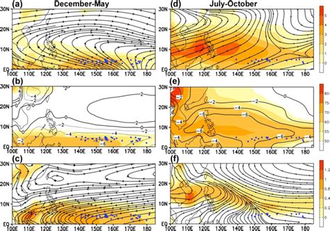 A D Horizontal Patterns Of 200 HPa Streamlines And Divergence