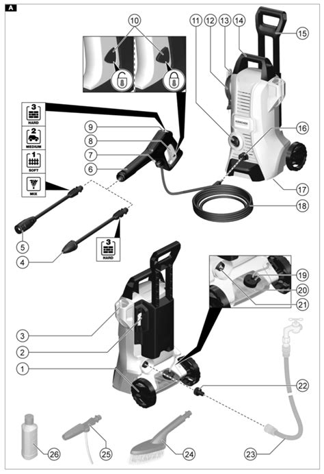 K Rcher Hochdruckreiniger Anleitungen