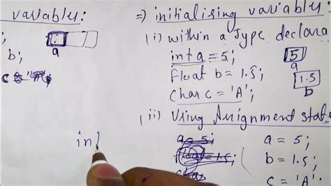 Mcs011unit3 Variables Constants And Escape Sequences Explained Youtube