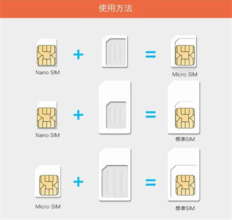 Sim変換アダプタ Sim取り出しピン付き 4点セット Nano Sim Micro Sim→標準sim 売却