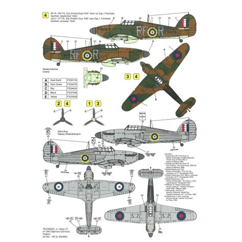 Techmod 72013 1 72 Hawker Hurricane Mk I Polish Fighter 1940 1941 Wet