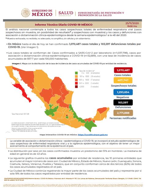 Nuevo Coronavirus en el mundo COVID-19. Comunicado Técnico Diario | Secretaría de Salud ...