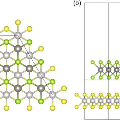 A Top And B Side Views Of Geometric Structures Of PtS 2 WSe 2