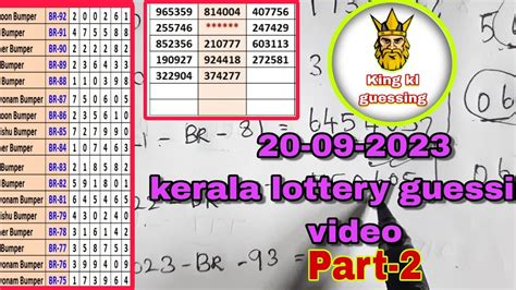 Today Kerala Lottery Guessing Video