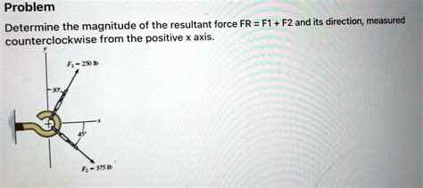 Problem Determine The Magnitude Of The Resultant Force Fr F1 F2 And