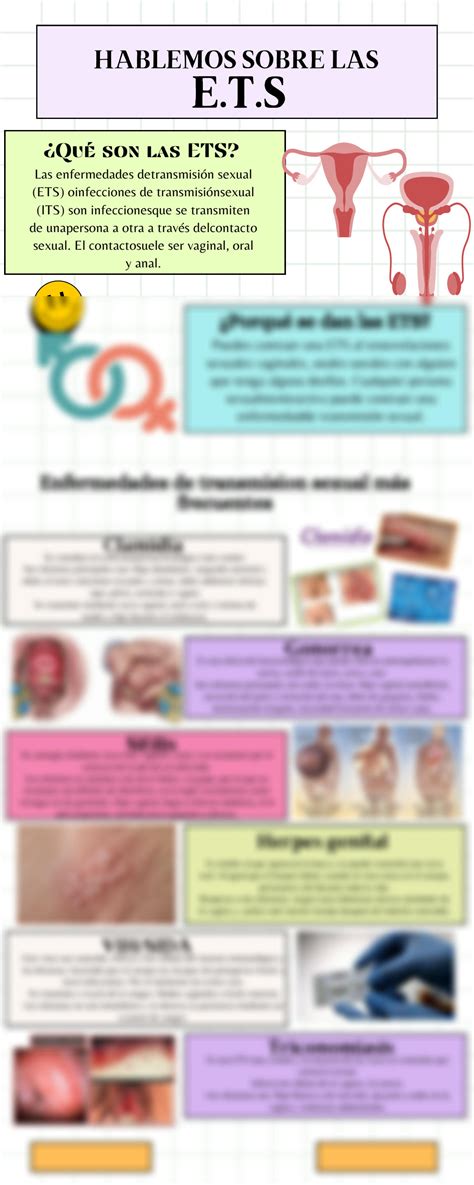 Solution Enfermedades De Transmisi N Sexual Infograf A Studypool