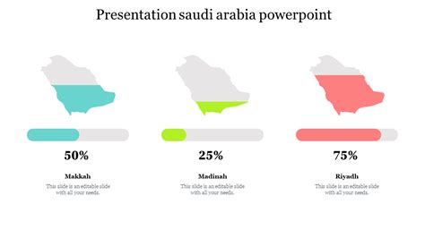 Elegant Presentation Saudi Arabia Powerpoint Template