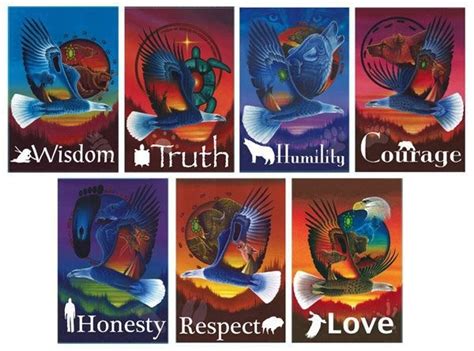 Seven Sacred Teachings Native American Spirituality Native American