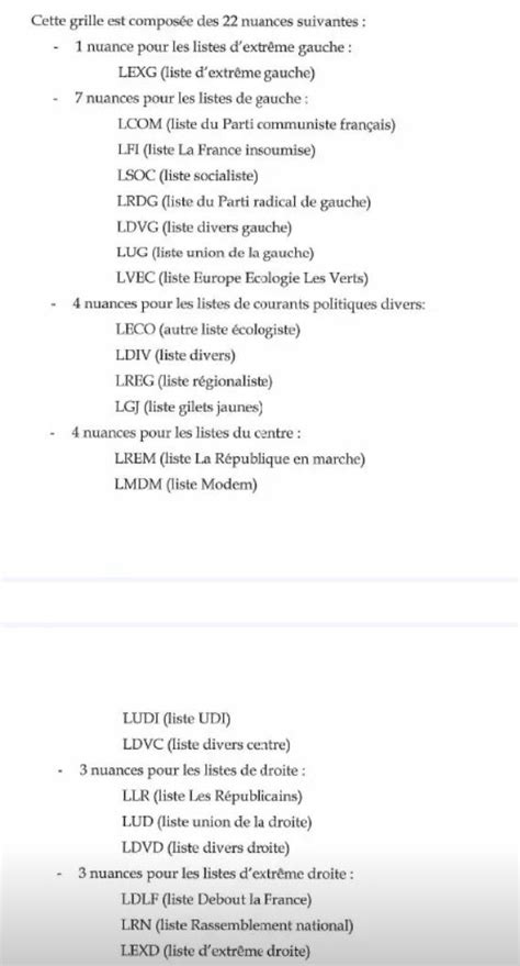 David Cormand On Twitter Thread Avis Aux Journalistes