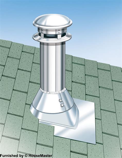 Metal Chimney Flashing Wood Stove Installation Wood Stove Fireplace