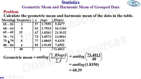 Statistics Geometric Mean And Harmonic Mean Of Grouped Data YouTube