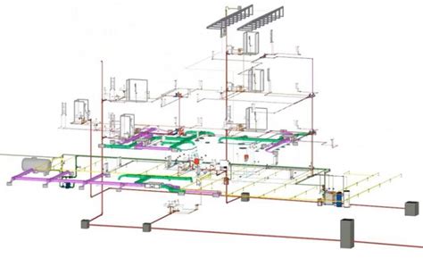 Il Bim E Lo Sviluppo Della Modellazione Mep Biblus Bim