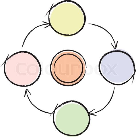 Kreis Diagramm Stock Vektor Colourbox