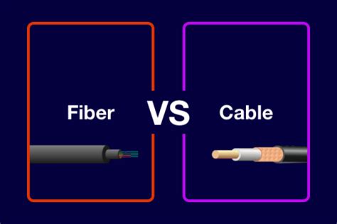 Fiber Vs Cable Internet - InMyArea.com