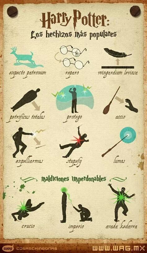 Pin En Harry Potter