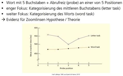 Aufmerksamkeit Vl Flashcards Quizlet