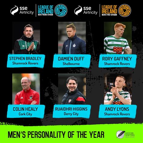 League of Ireland on Twitter: "The nominees for the @sseairtricity / @SoccerWritersIr Men's ...