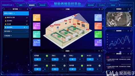 五大智慧养猪系统功能详解 哔哩哔哩