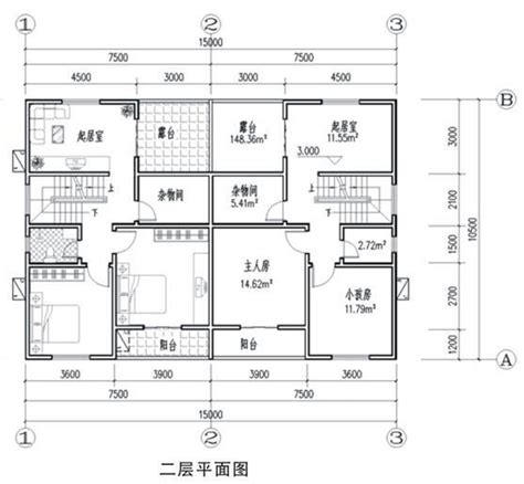 75x105米农村双拼别墅，方正户型、经济实用 每日头条