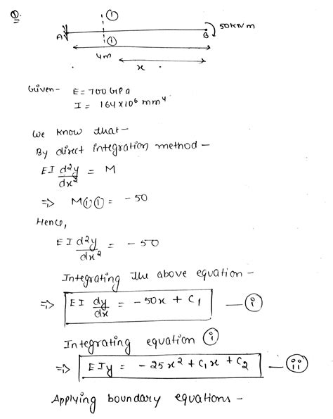 Solved Determine The Slope And Deflection At Point B Of The Beam