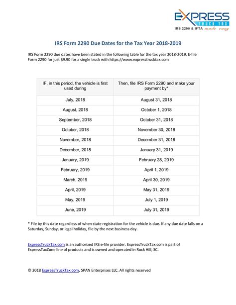 Form 2290 Due Date ≡ Fill Out Printable PDF Forms Online