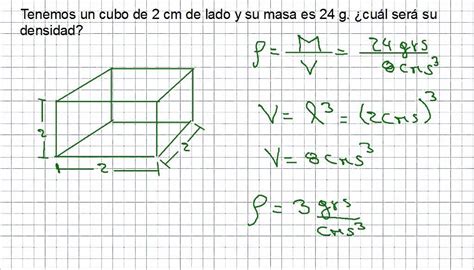 Volumen Y Area De Un Cubo Formula Binggulf