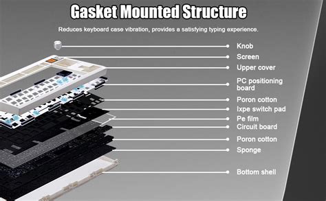 Amazon Zmx Gmk Keyboard Kit Hot Swap Bluetooth G Wireless Type C Tri Mode South Facing