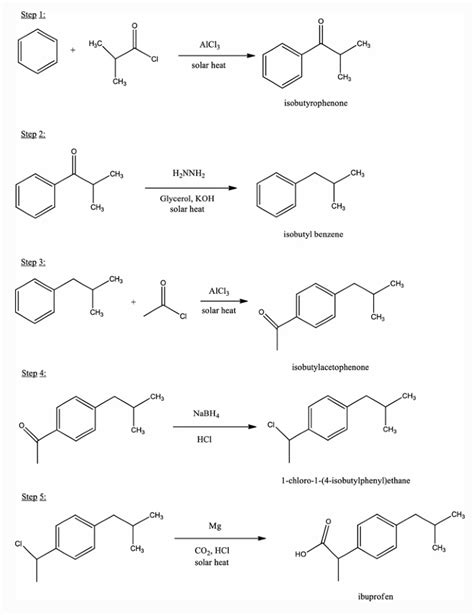 Using The Above Illustration Of The Synthesis Of Ibuprofen For