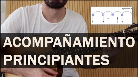 El Acompa Amiento Ritmo De Guitarra Para Tocar Cualquier Acorde Curso