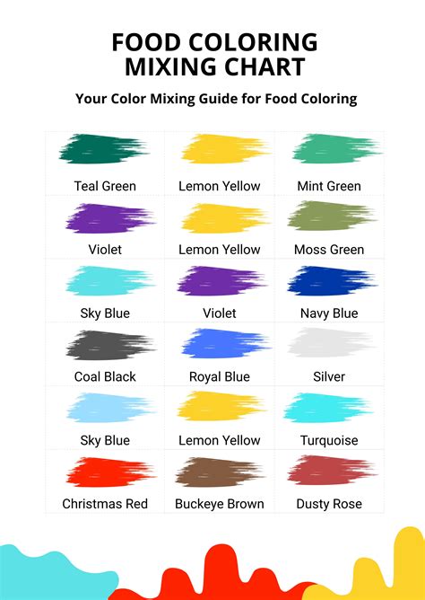 Printable Food Color Mixing Chart