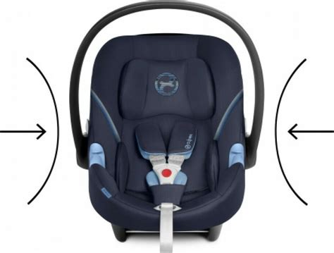 Cybex Aton M Kg River Blue