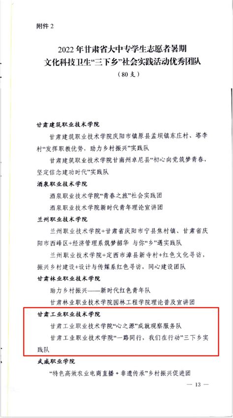 喜报！2022年甘肃省大中专学生志愿者暑期文化科技卫生“三下乡”社会实践活动中我校团委被通报表扬！ 甘肃工业职业技术学院