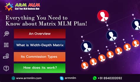 What Is A Matrix Mlm Plan Software City Of Irvine