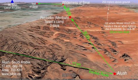 The Exodus Route Rephidim Meribah Bible History Biblical Bible