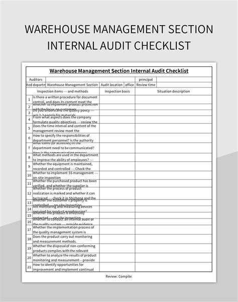 Free 15 Checklist Samples Templates In Excel