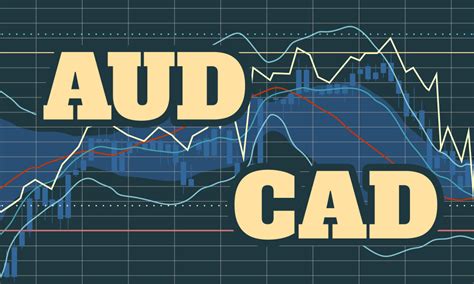 Decent And Lessonable Audcad Trade On Th April Pips Edge