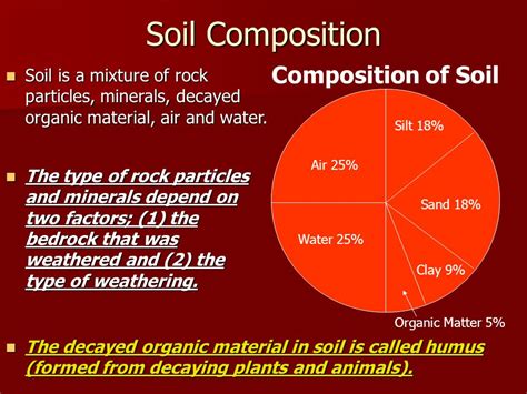 Soil Formation Powerpoint