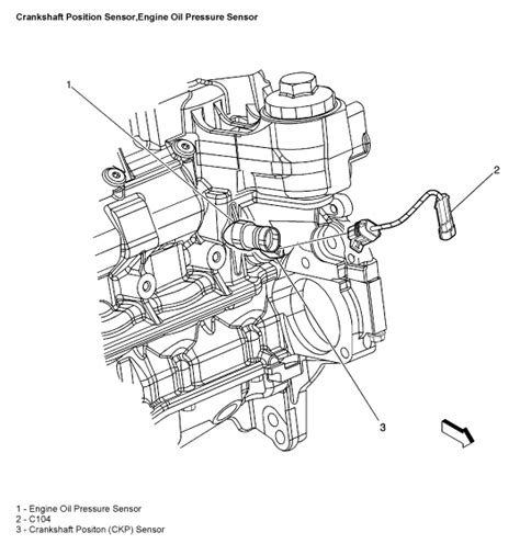 2004 Chevrolet Trailblazer Crankshaft Sensor Location How To Test A Chevy Blazer Crank Sensor