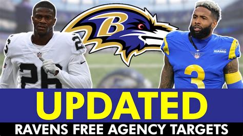 Updated Ravens Free Agent Targets Ft Yannick Ngakoue Rock Ya Sin Dj