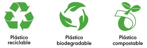 Plásticos de base biológica biodegradables y compostables Pibergroup