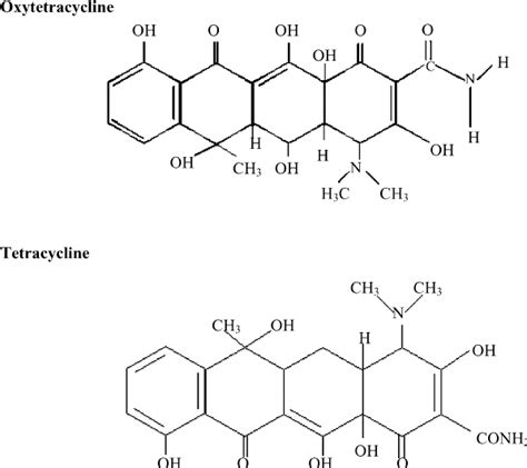 The Chemical Structures Of Oxytetracycline And Tetracycline Download