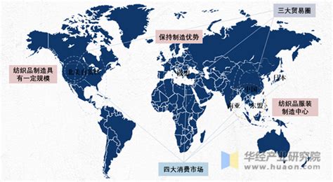 2020年中国纺织行业市场现状及发展趋势预测「图」趋势频道 华经情报网