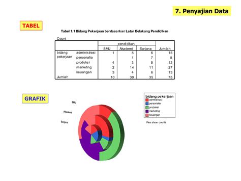 Pengantar Statistika Pptx